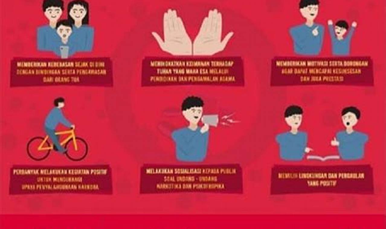 Cara Mengatasi Narkoba